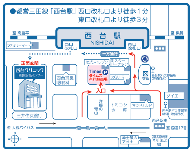 西台クリニック案内図