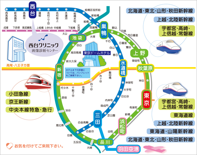 西台クリニックまでの簡略路線図